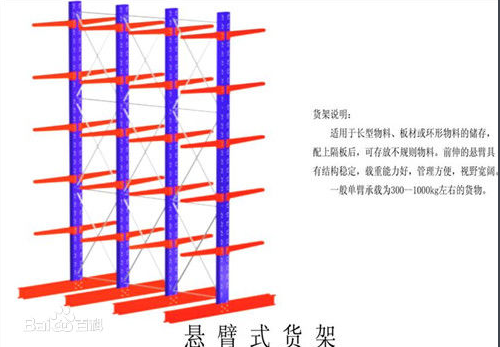 懸臂式貨架百科知識