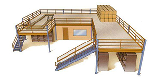 常見的貨架有哪幾種？應用領域有哪些？