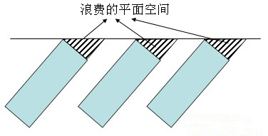 倉庫貨架布局圖，倉庫布局方式有哪些（2）.jpg